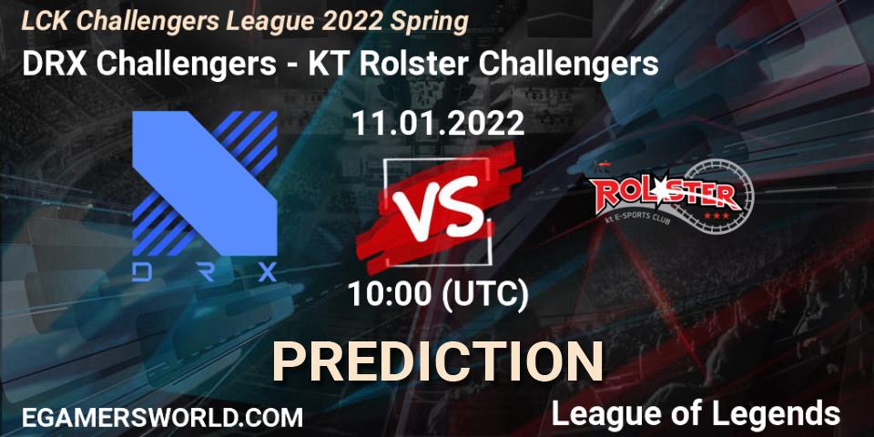 Prognoza DRX Challengers - KT Rolster Challengers. 11.01.2022 at 10:00, LoL, LCK Challengers League 2022 Spring