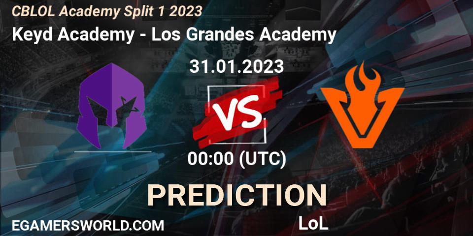 Prognoza Keyd Academy - Los Grandes Academy. 31.01.23, LoL, CBLOL Academy Split 1 2023