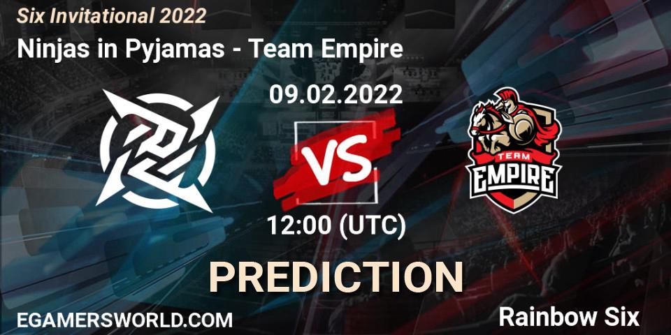 Prognoza Ninjas in Pyjamas - Team Empire. 09.02.22, Rainbow Six, Six Invitational 2022
