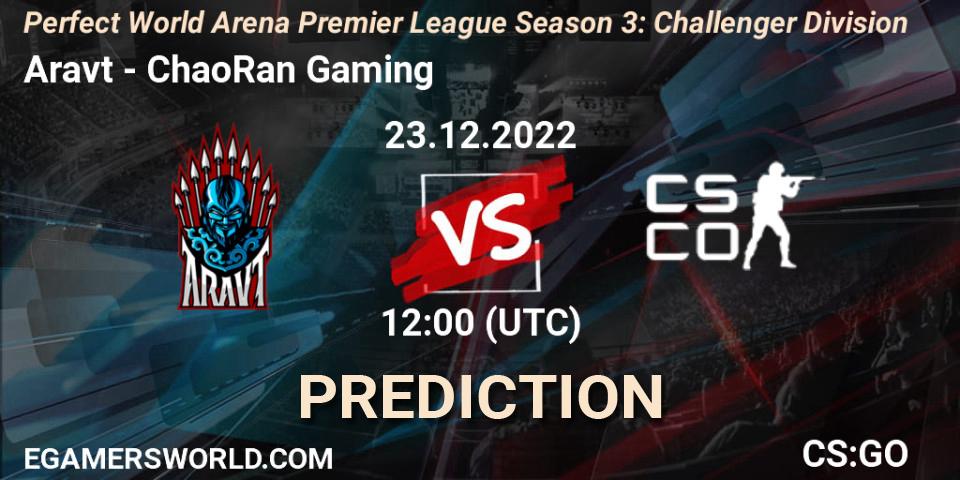 Prognoza Aravt - ChaoRan Gaming. 23.12.22, CS2 (CS:GO), Perfect World Arena Premier League Season 3: Challenger Division