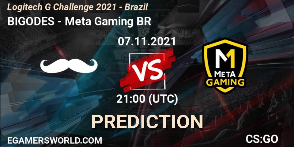 Prognoza BIGODES - Meta Gaming BR. 07.11.2021 at 21:00, Counter-Strike (CS2), Logitech G Challenge 2021 - Brazil