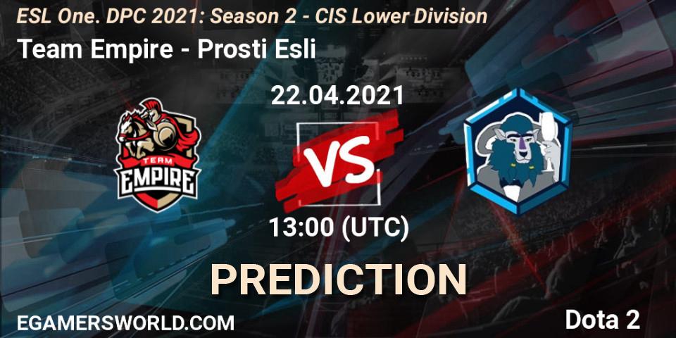 Prognoza Team Empire - Prosti Esli. 22.04.2021 at 12:55, Dota 2, ESL One. DPC 2021: Season 2 - CIS Lower Division