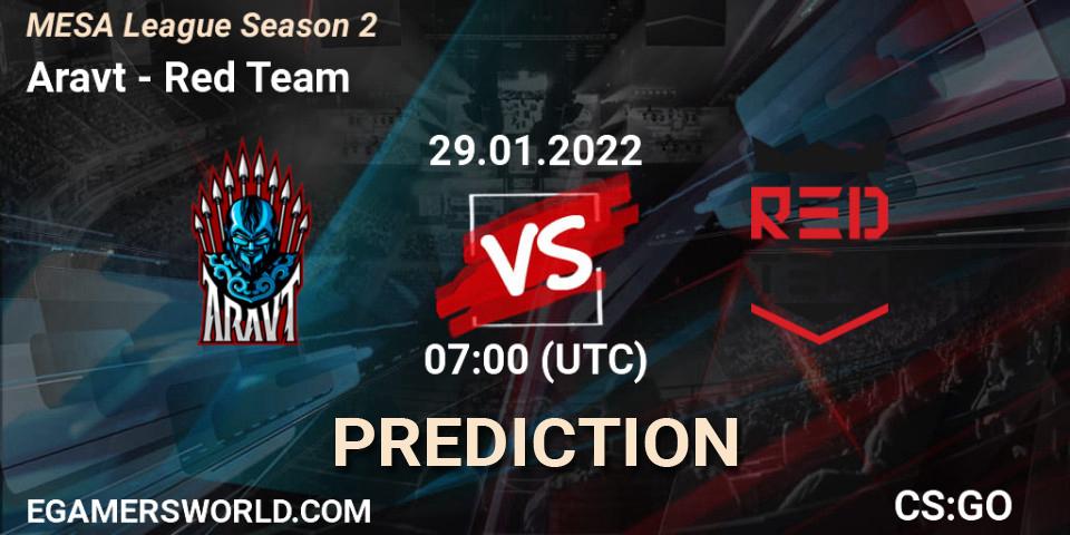 Prognoza Aravt - Red Team. 29.01.2022 at 07:00, Counter-Strike (CS2), MESA League Season 2