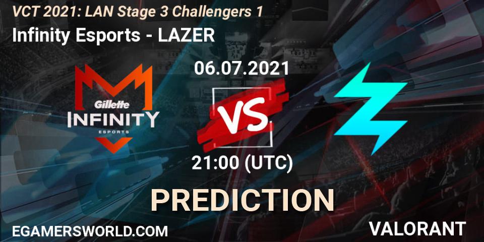 Prognoza Infinity Esports - LAZER. 06.07.2021 at 21:00, VALORANT, VCT 2021: LAN Stage 3 Challengers 1