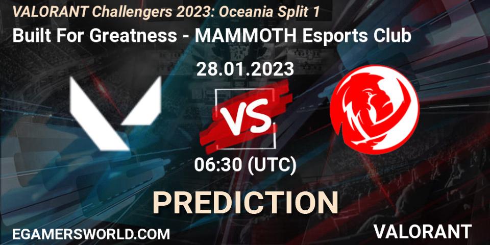 Prognoza Built For Greatness - MAMMOTH Esports Club. 28.01.23, VALORANT, VALORANT Challengers 2023: Oceania Split 1