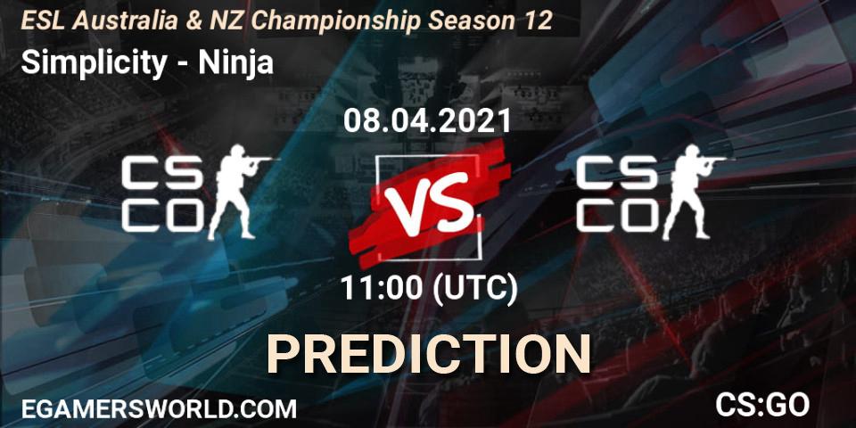 Prognoza Simplicity - Ninja. 08.04.2021 at 11:40, Counter-Strike (CS2), ESL Australia & NZ Championship Season 12