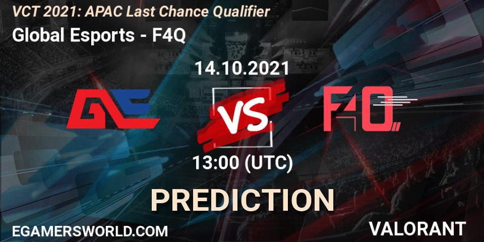 Prognoza Global Esports - F4Q. 14.10.2021 at 11:30, VALORANT, VCT 2021: APAC Last Chance Qualifier
