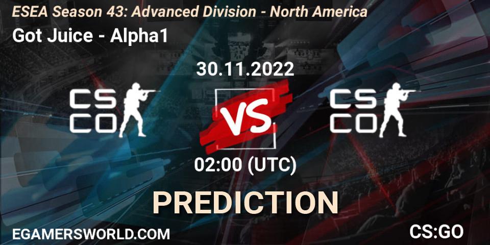 Prognoza Got Juice - Alpha1. 30.11.22, CS2 (CS:GO), ESEA Season 43: Advanced Division - North America