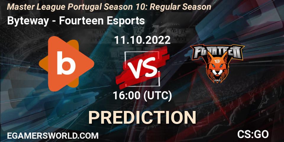 Prognoza Byteway - Fourteen Esports. 11.10.2022 at 16:00, Counter-Strike (CS2), Master League Portugal Season 10: Regular Season