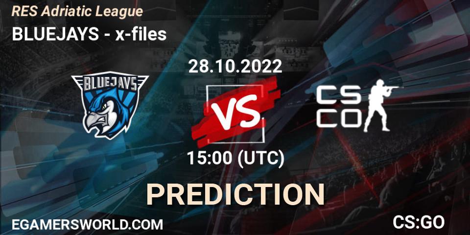 Prognoza BLUEJAYS - x-files. 28.10.2022 at 15:00, Counter-Strike (CS2), RES Adriatic League