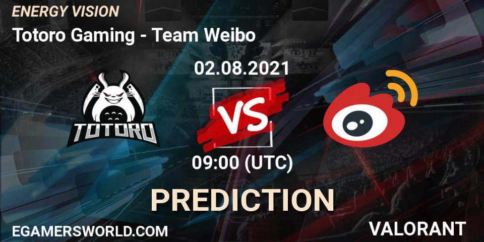 Prognoza Totoro Gaming - Team Weibo. 02.08.2021 at 09:00, VALORANT, ENERGY VISION