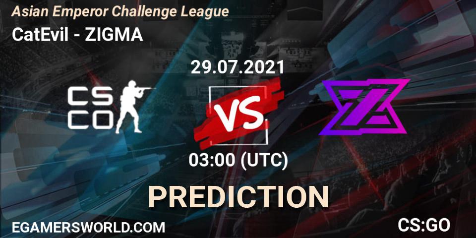 Prognoza CatEvil - ZIGMA. 29.07.2021 at 03:00, Counter-Strike (CS2), Asian Emperor Challenge League