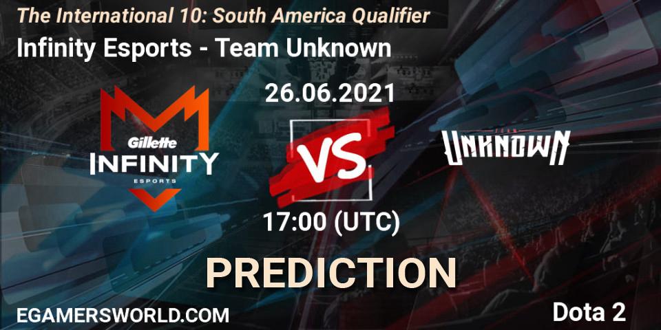 Prognoza Infinity Esports - Team Unknown. 26.06.2021 at 19:02, Dota 2, The International 10: South America Qualifier