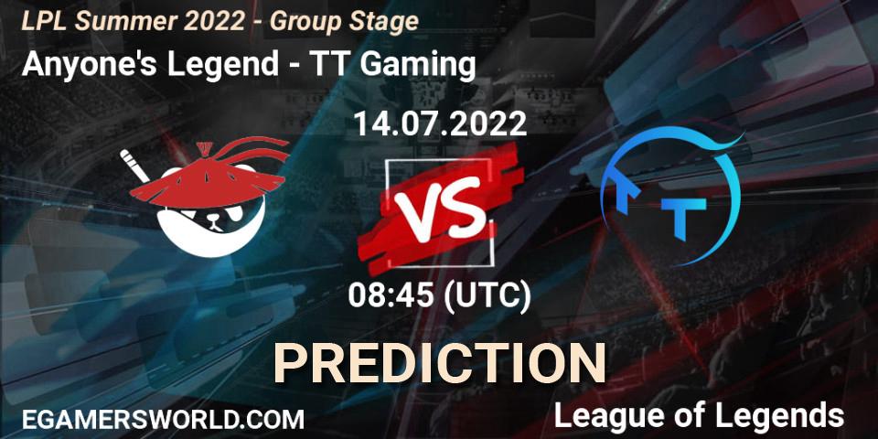 Prognoza Anyone's Legend - TT Gaming. 14.07.2022 at 09:00, LoL, LPL Summer 2022 - Group Stage