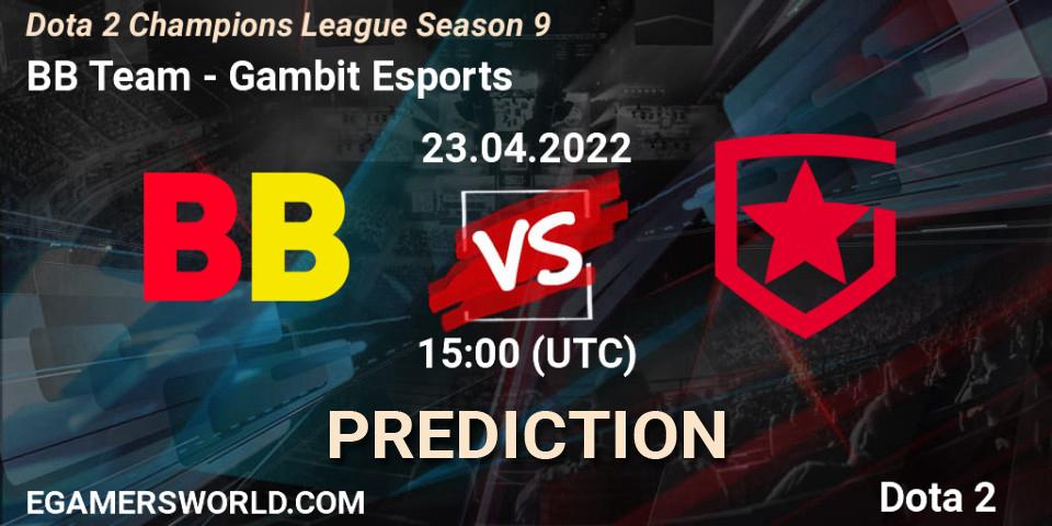 Prognoza BB Team - Gambit Esports. 23.04.2022 at 15:01, Dota 2, Dota 2 Champions League Season 9