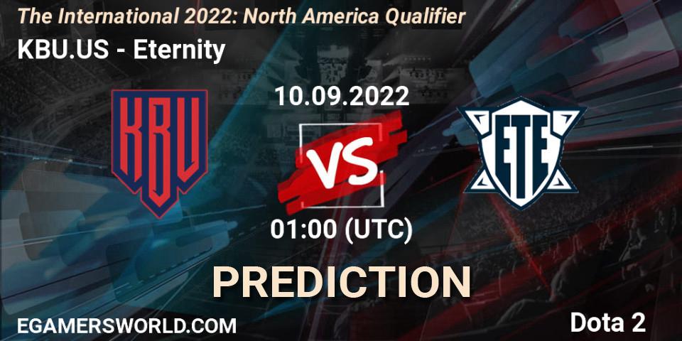 Prognoza KBU.US - Eternity. 09.09.2022 at 22:12, Dota 2, The International 2022: North America Qualifier