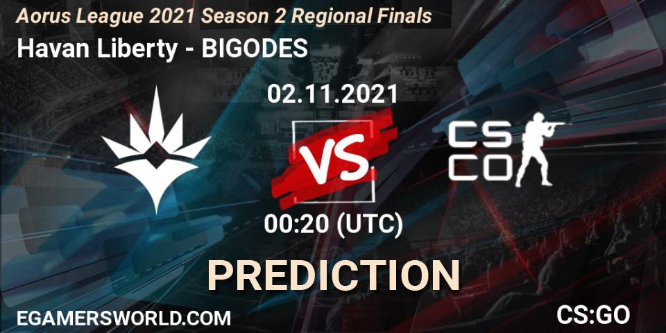 Prognoza Havan Liberty - BIGODES. 02.11.2021 at 00:10, Counter-Strike (CS2), Aorus League 2021 Season 2 Regional Finals