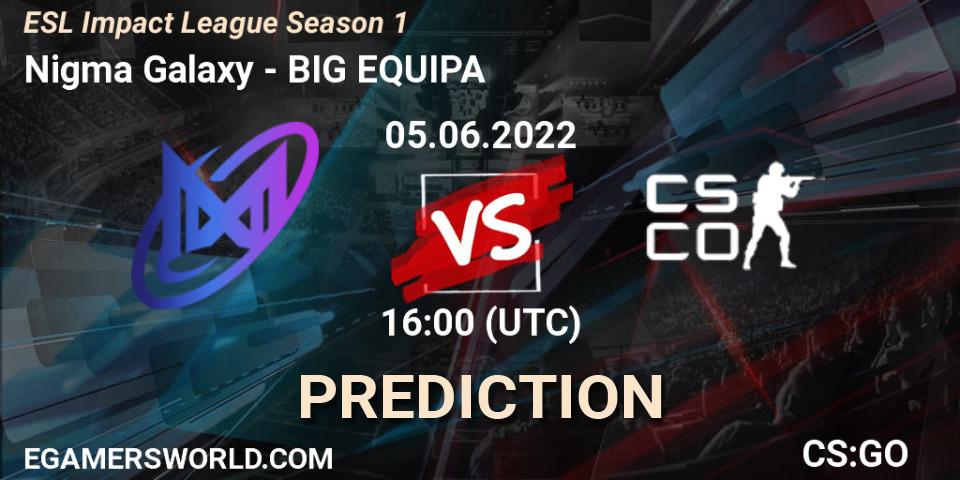 Prognoza Galaxy Racer Female - BIG EQUIPA. 05.06.2022 at 16:00, Counter-Strike (CS2), ESL Impact League Season 1