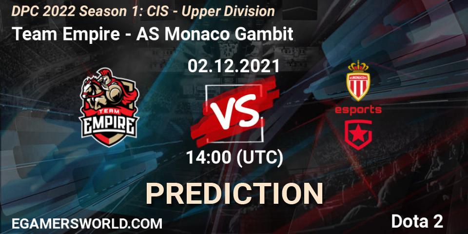 Prognoza Team Empire - AS Monaco Gambit. 02.12.2021 at 14:25, Dota 2, DPC 2022 Season 1: CIS - Upper Division