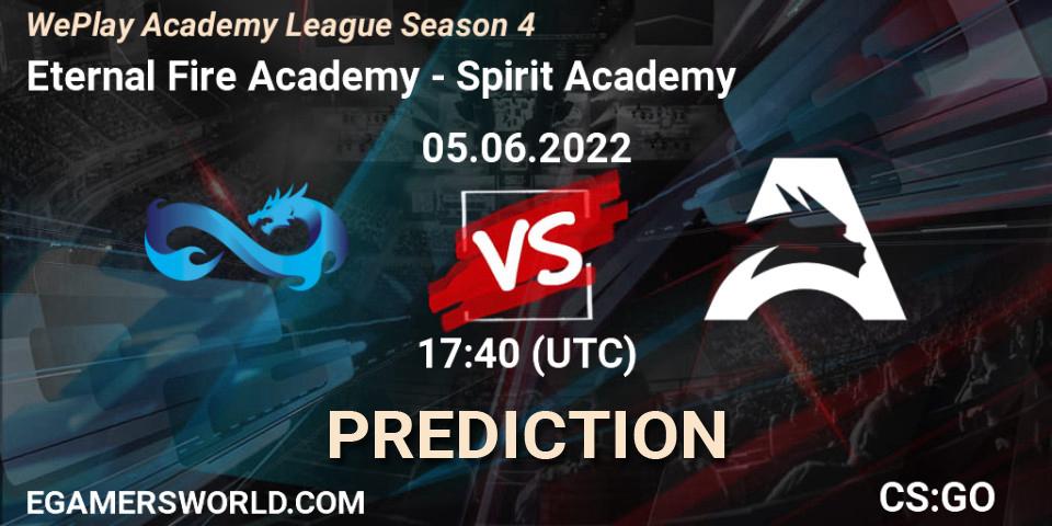 Prognoza Eternal Fire Academy - Spirit Academy. 05.06.22, CS2 (CS:GO), WePlay Academy League Season 4