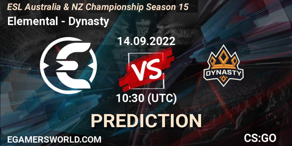 Prognoza Elemental - Dynasty. 14.09.2022 at 10:20, Counter-Strike (CS2), ESL ANZ Champs Season 15