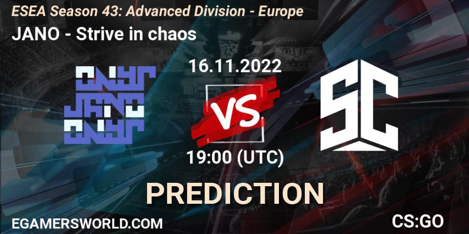 Prognoza JANO - Strive in chaos. 16.11.2022 at 19:00, Counter-Strike (CS2), ESEA Season 43: Advanced Division - Europe