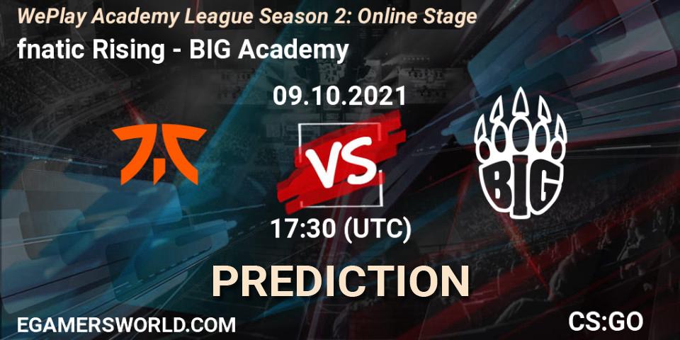 Prognoza fnatic Rising - BIG Academy. 09.10.2021 at 17:30, Counter-Strike (CS2), WePlay Academy League Season 2: Online Stage