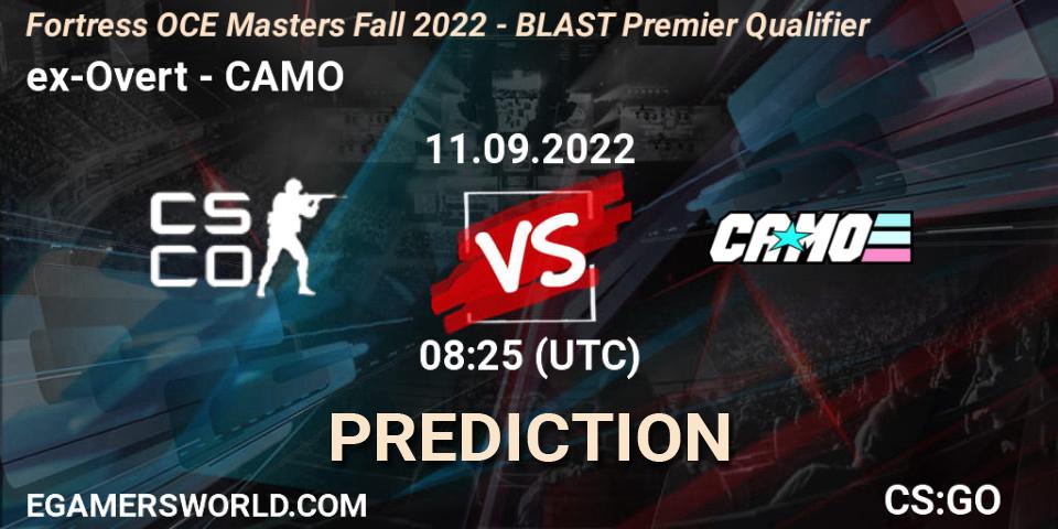 Prognoza ex-Overt - CAMO. 11.09.2022 at 08:35, Counter-Strike (CS2), Fortress OCE Masters Fall 2022 - BLAST Premier Qualifier