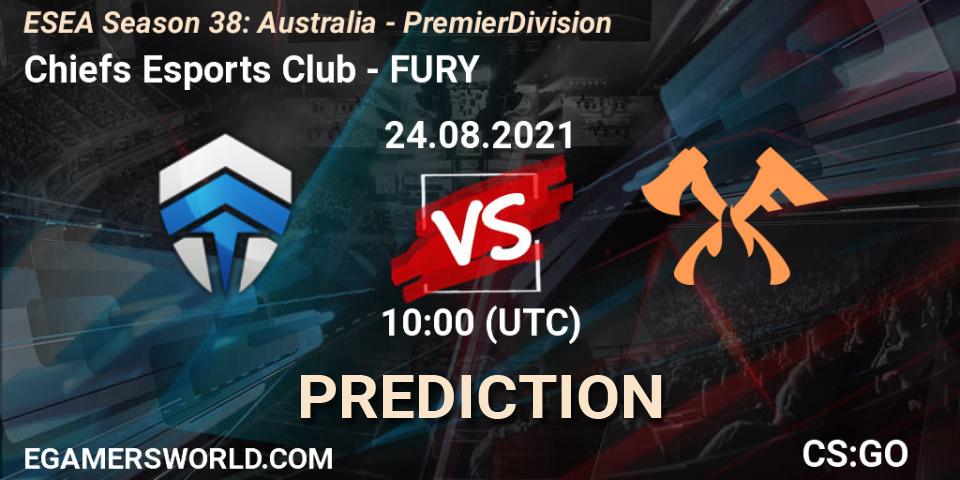 Prognoza Chiefs Esports Club - FURY. 24.08.21, CS2 (CS:GO), ESEA Season 38: Australia - Premier Division