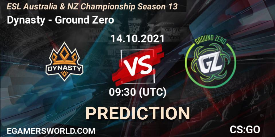 Prognoza Dynasty - Ground Zero. 14.10.21, CS2 (CS:GO), ESL Australia & NZ Championship Season 13