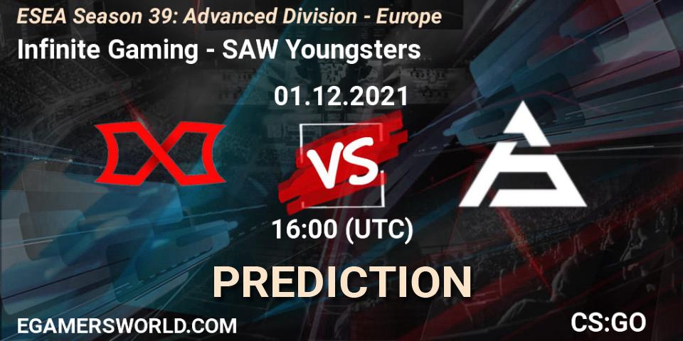 Prognoza Infinite Gaming - SAW Youngsters. 01.12.2021 at 16:00, Counter-Strike (CS2), ESEA Season 39: Advanced Division - Europe
