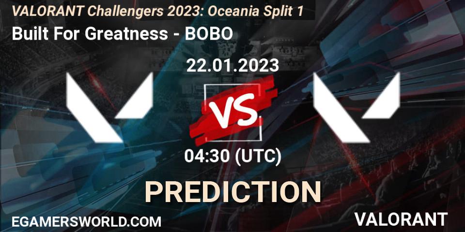 Prognoza Built For Greatness - BOBO. 22.01.23, VALORANT, VALORANT Challengers 2023: Oceania Split 1
