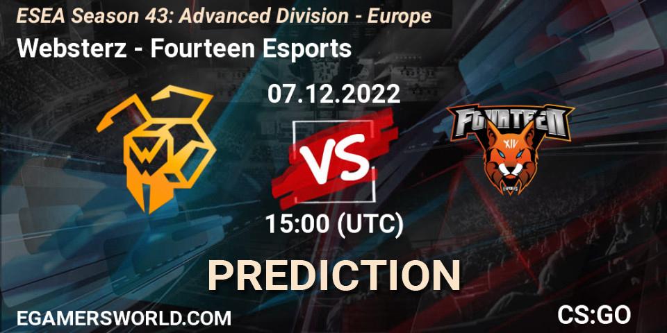Prognoza Websterz - Fourteen Esports. 07.12.22, CS2 (CS:GO), ESEA Season 43: Advanced Division - Europe
