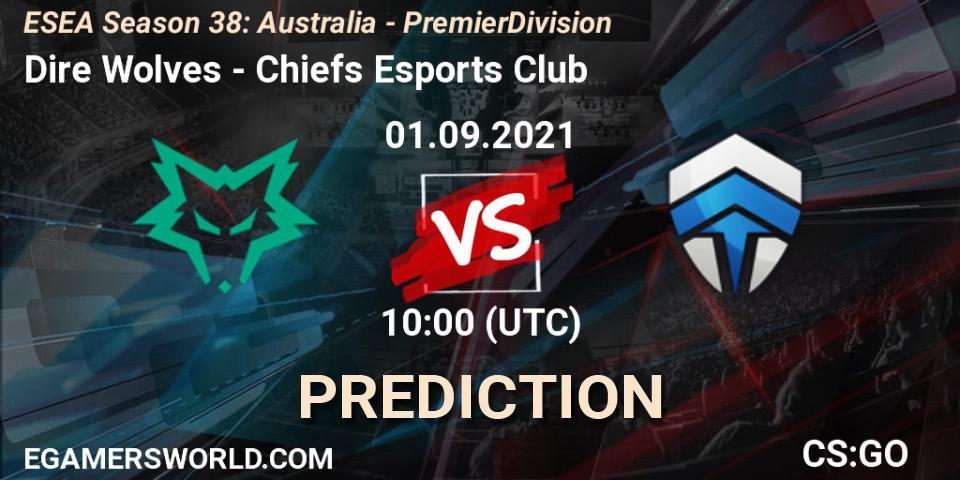 Prognoza ex-Dire Wolves - Chiefs Esports Club. 01.09.21, CS2 (CS:GO), ESEA Season 38: Australia - Premier Division