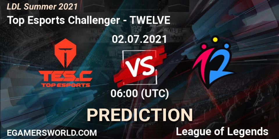 Prognoza Top Esports Challenger - TWELVE. 02.07.2021 at 06:00, LoL, LDL Summer 2021