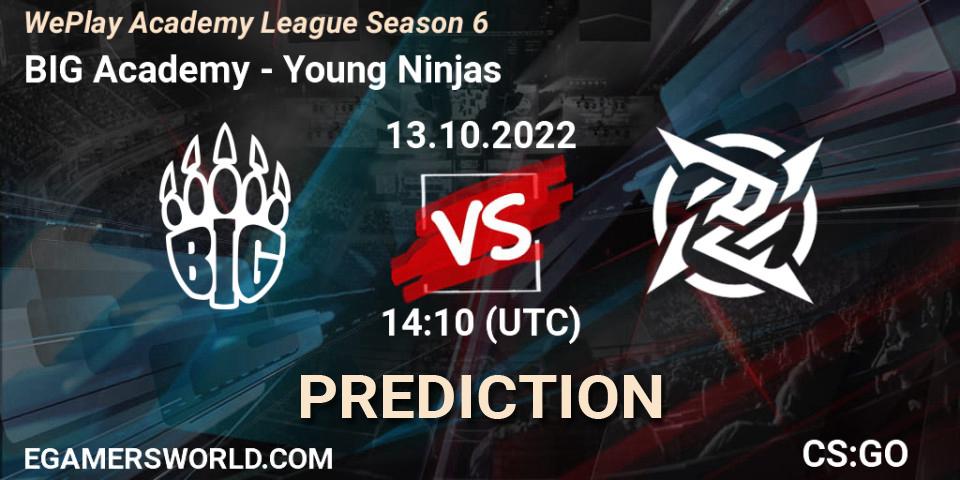 Prognoza BIG Academy - Young Ninjas. 13.10.2022 at 14:10, Counter-Strike (CS2), WePlay Academy League Season 6