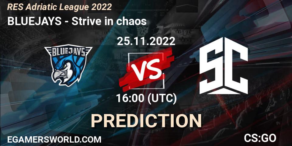 Prognoza BLUEJAYS - Strive in chaos. 25.11.2022 at 16:50, Counter-Strike (CS2), RES Adriatic League