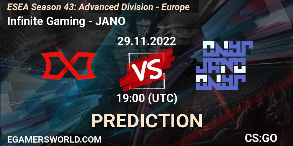 Prognoza Infinite Gaming - JANO. 29.11.22, CS2 (CS:GO), ESEA Season 43: Advanced Division - Europe