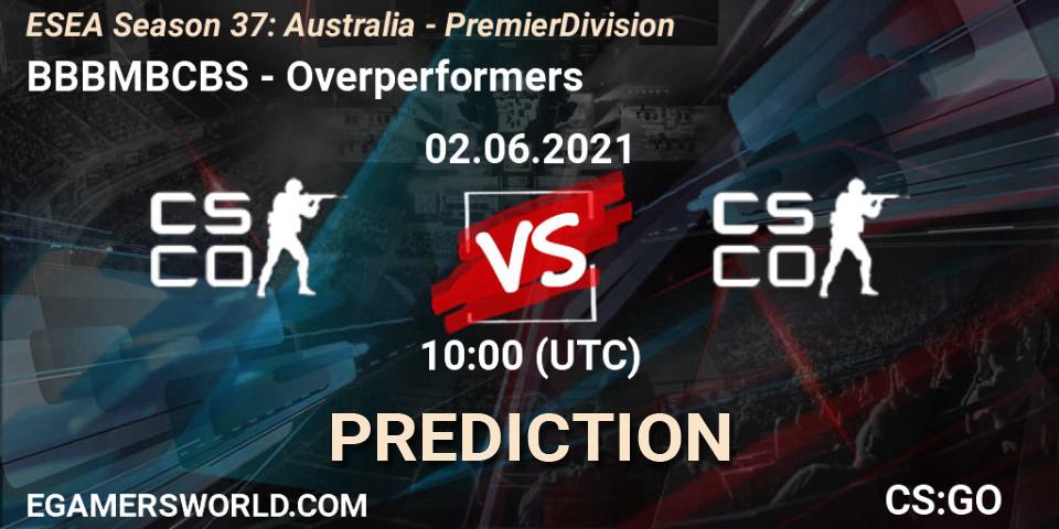 Prognoza BBBMBCBS - Overperformers. 02.06.2021 at 10:00, Counter-Strike (CS2), ESEA Season 37: Australia - Premier Division