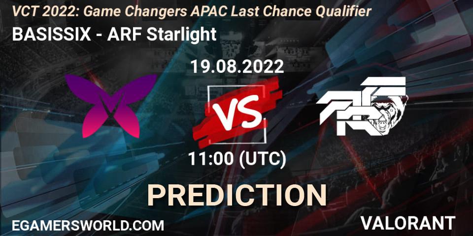 Prognoza BASISSIX - ARF Starlight. 19.08.2022 at 11:00, VALORANT, VCT 2022: Game Changers APAC Last Chance Qualifier