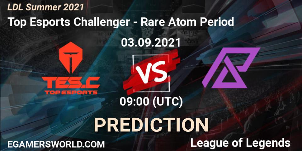 Prognoza Top Esports Challenger - Rare Atom Period. 06.09.2021 at 11:00, LoL, LDL Summer 2021
