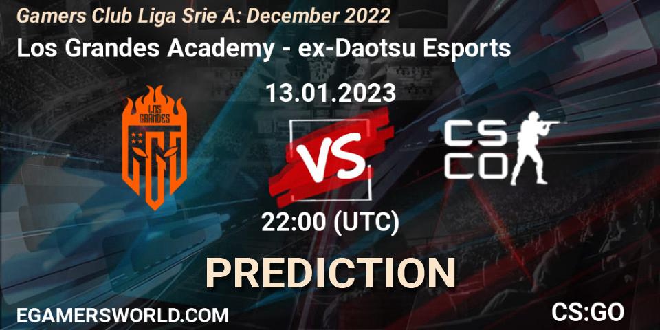 Prognoza Los Grandes Academy - ex-Daotsu Esports. 17.01.2023 at 19:00, Counter-Strike (CS2), Gamers Club Liga Série A: December 2022