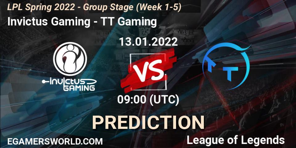 Prognoza Invictus Gaming - TT Gaming. 13.01.2022 at 09:00, LoL, LPL Spring 2022 - Group Stage (Week 1-5)