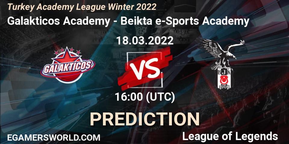 Prognoza Galakticos Academy - Beşiktaş e-Sports Academy. 18.03.2022 at 16:00, LoL, Turkey Academy League Winter 2022