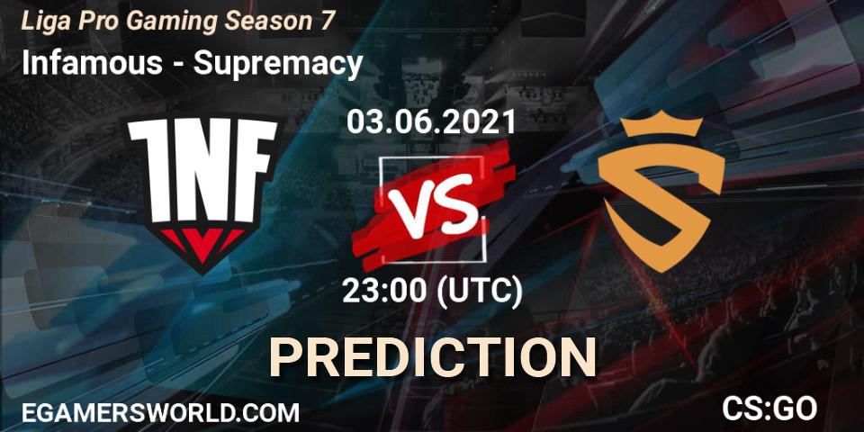 Prognoza Infamous - Supremacy. 03.06.2021 at 23:00, Counter-Strike (CS2), Liga Pro Gaming Season 7
