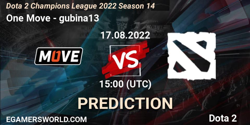 Prognoza One Move - gubina13. 17.08.2022 at 15:04, Dota 2, Dota 2 Champions League 2022 Season 14