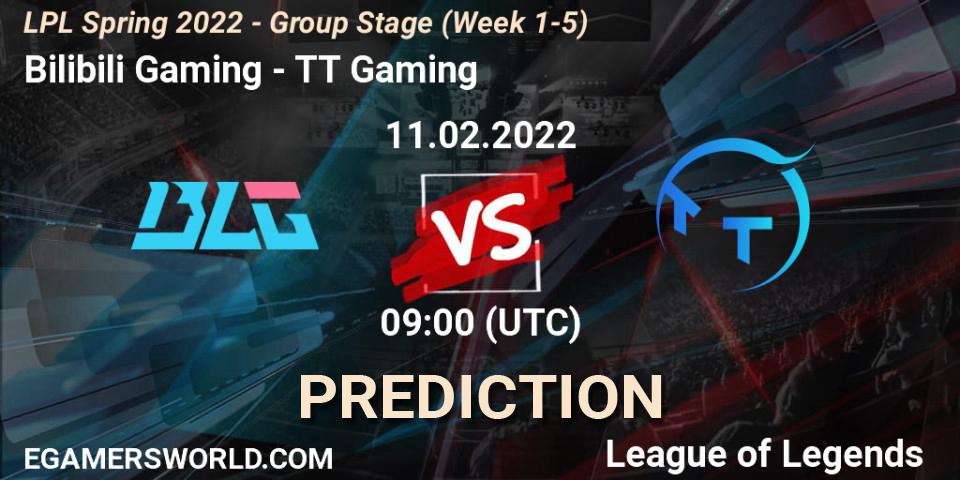 Prognoza Bilibili Gaming - TT Gaming. 11.02.2022 at 10:00, LoL, LPL Spring 2022 - Group Stage (Week 1-5)