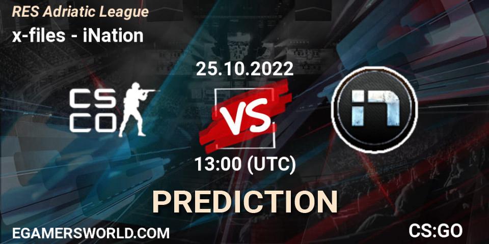 Prognoza x-files - iNation. 25.10.2022 at 13:00, Counter-Strike (CS2), RES Adriatic League