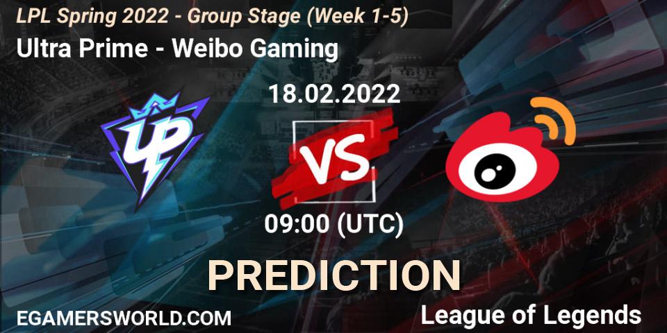 Prognoza Ultra Prime - Weibo Gaming. 18.02.2022 at 10:20, LoL, LPL Spring 2022 - Group Stage (Week 1-5)