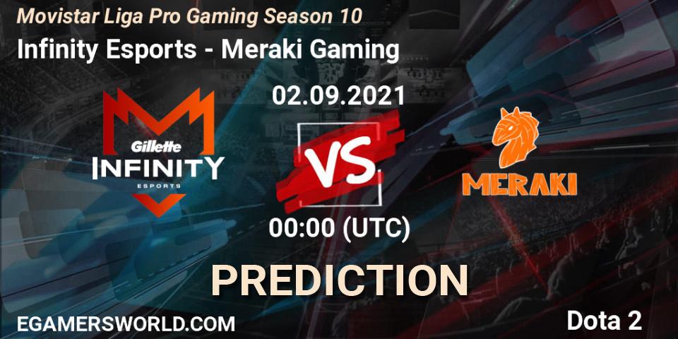 Prognoza Infinity Esports - Meraki Gaming. 02.09.2021 at 00:38, Dota 2, Movistar Liga Pro Gaming Season 10